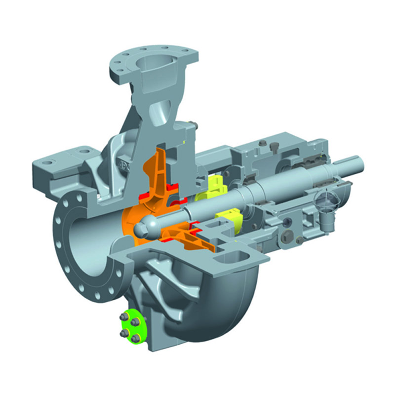 API 610 Process Pump Typ OH2